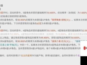 决斗学院抽卡秘籍，技巧与玄学在资源管理中的实战应用