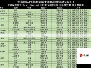 三国志战略版PK赛季落州位置详解攻略