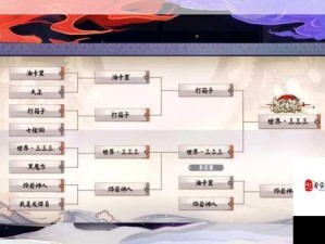 阴阳师百闻牌S5赛季段位重置规则与影响全览