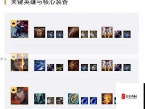 LOL云顶之弈10.10新版S级阵容解析 强袭斗枪玩法深度攻略