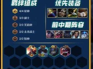 LOL云顶之弈10.10新版 船长阵容搭配与深度解析攻略