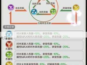 邂逅在迷宫，武具精选攻略及来源锻造技巧全面剖析