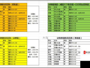 魂之石法师深度玩法指南，装备搭配、技能释放与宠物优选秘籍