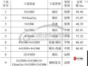 帕斯卡契约伊迪斯战斗攻略，资源管理角度下的制胜策略