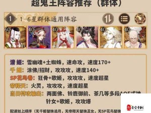 阴阳师鬼王之宴，百层BOSS高效阵容与神眷之时搭配攻略