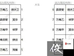 大明侠客令，方外侠客火工养成秘籍与资源高效管理指南