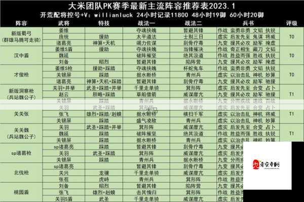 三国志战略版PK赛季，落州位置全攻略，助你称霸天下