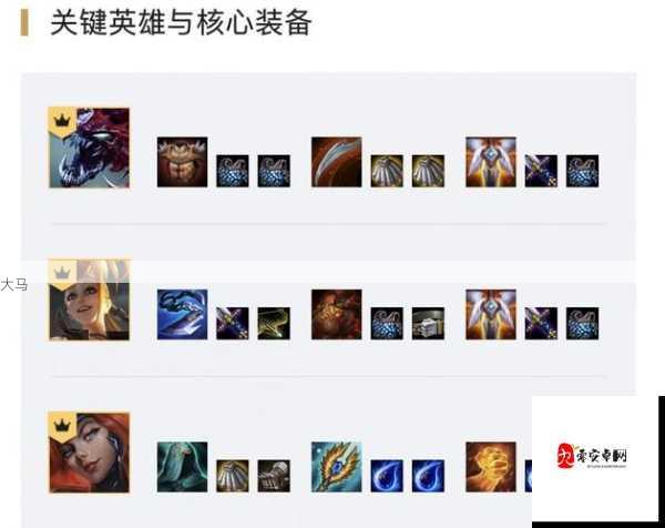 LOL云顶之弈10.10新版S级阵容揭秘，强袭斗枪玩法全攻略