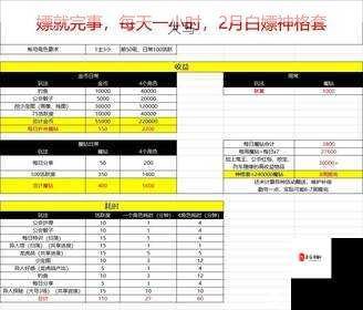 一人之下手游疑难订单玩法攻略与完成方法深度解析